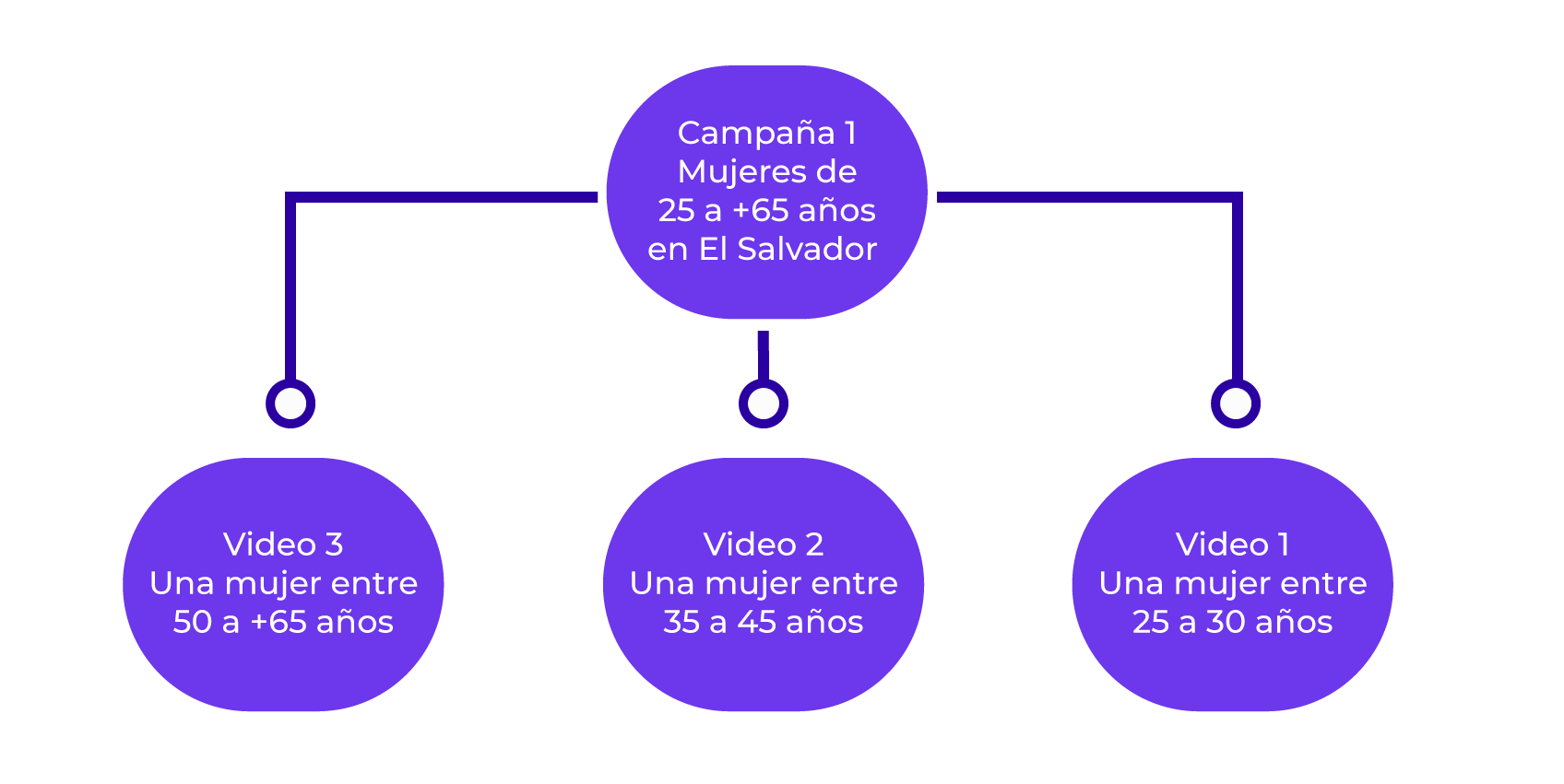 Imagen-03
